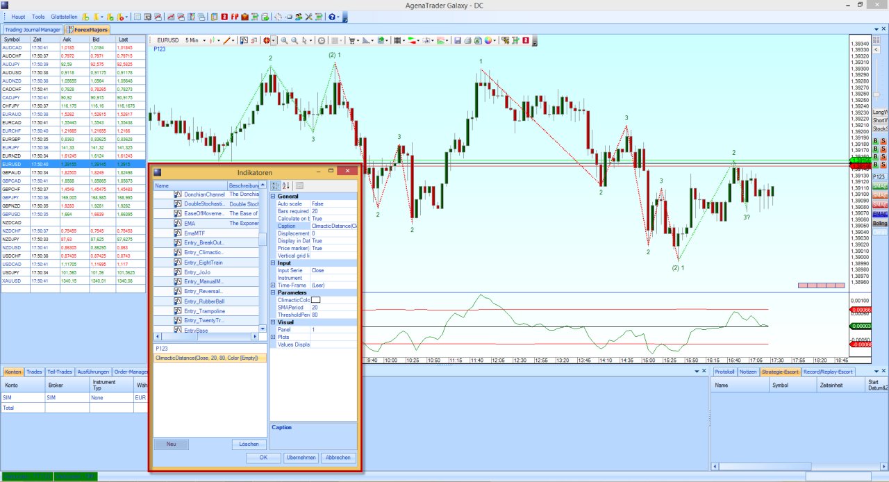 1-fortgeschrittenes-charting